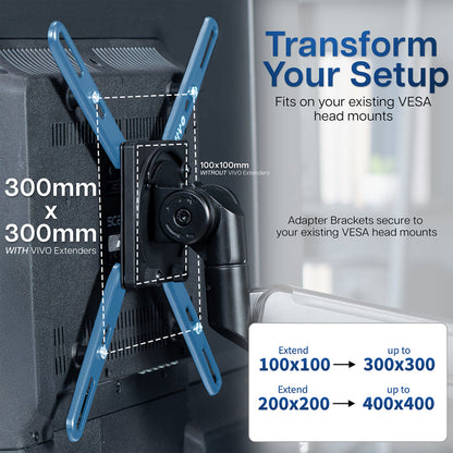 TV mount adapter with VESA compatibility details