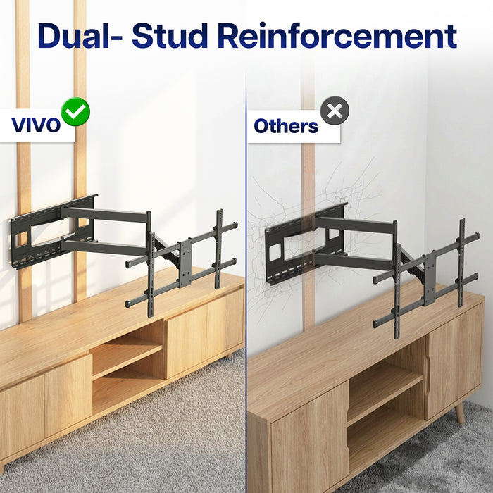Comparison of TV mount with dual stud reinforcement on a wooden cabinet, featuring Vivo brand.