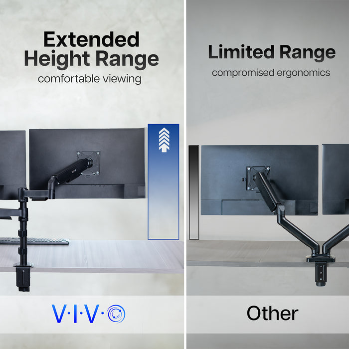 Sturdy adjustable mechanic arm dual monitor ergonomic desk stand for office workstation.
