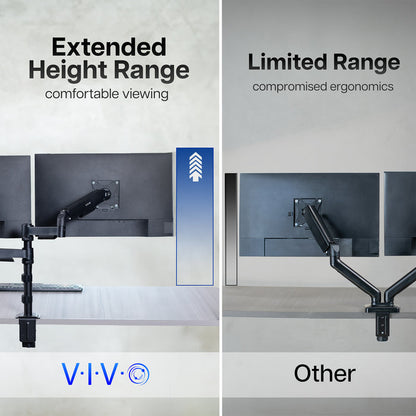 Sturdy adjustable mechanic arm dual monitor ergonomic desk stand for office workstation.