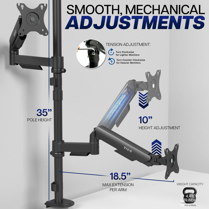 multiple points of adjustment on dual monitor desk stand