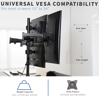 Quad Monitor Desk Stand - 13" to 27" Screens